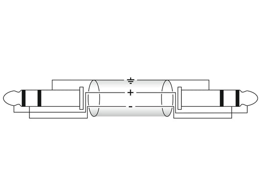 Omnitronic Klinkenkabel 3,5 stereo 3m sw – Ansicht 2