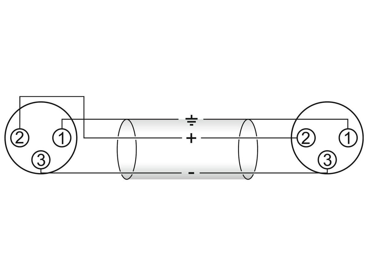 Omnitronic Adapterkabel XLR(F)/XLR(F) 0,2m sw – Ansicht 3