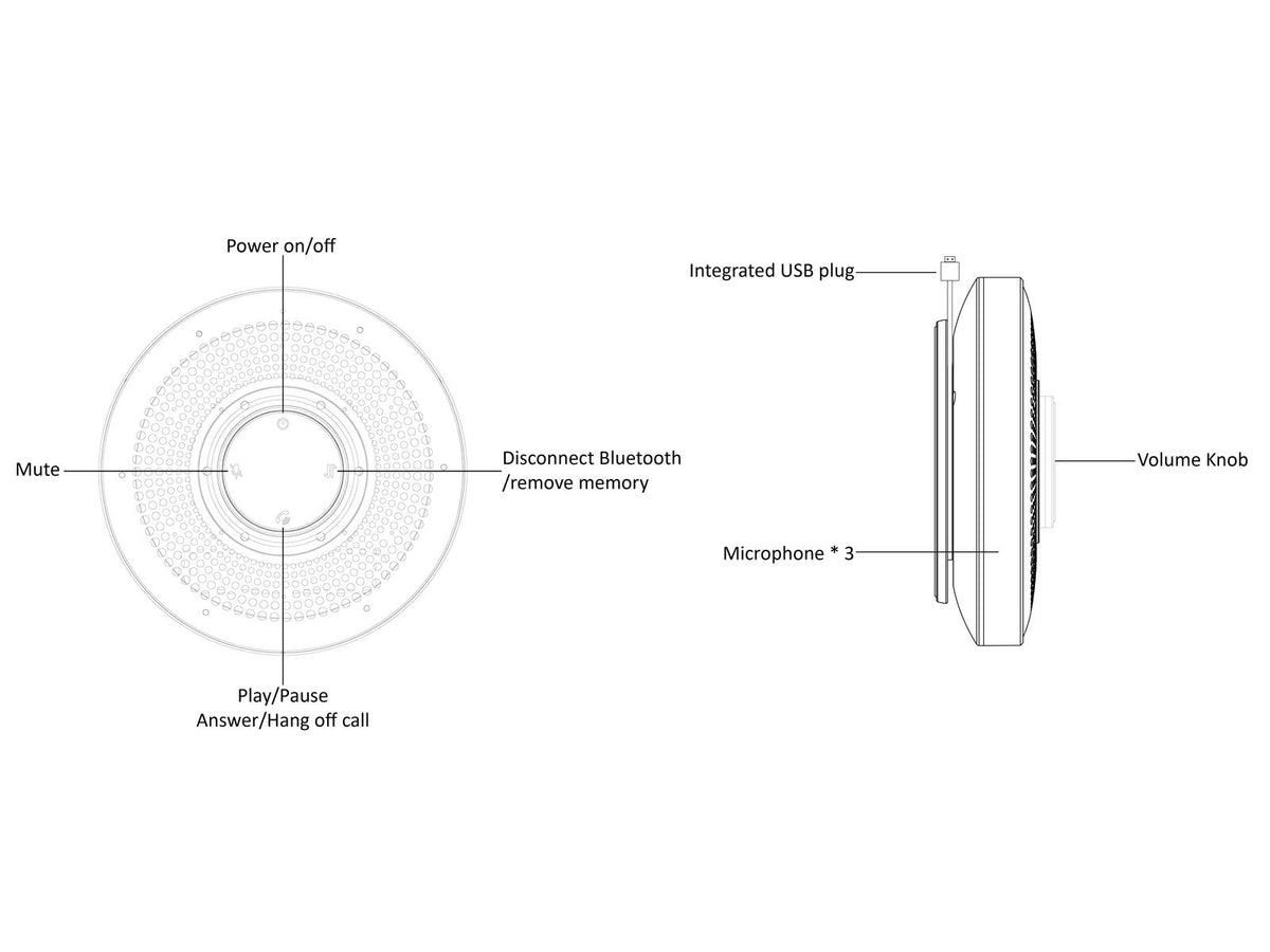 Omnitronic CIAO 360° Akku-Konferenzsystem BT/USB – Ansicht 5