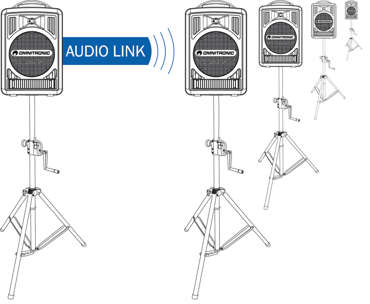 Omnitronic EM-105 Echomodul WAMS-05