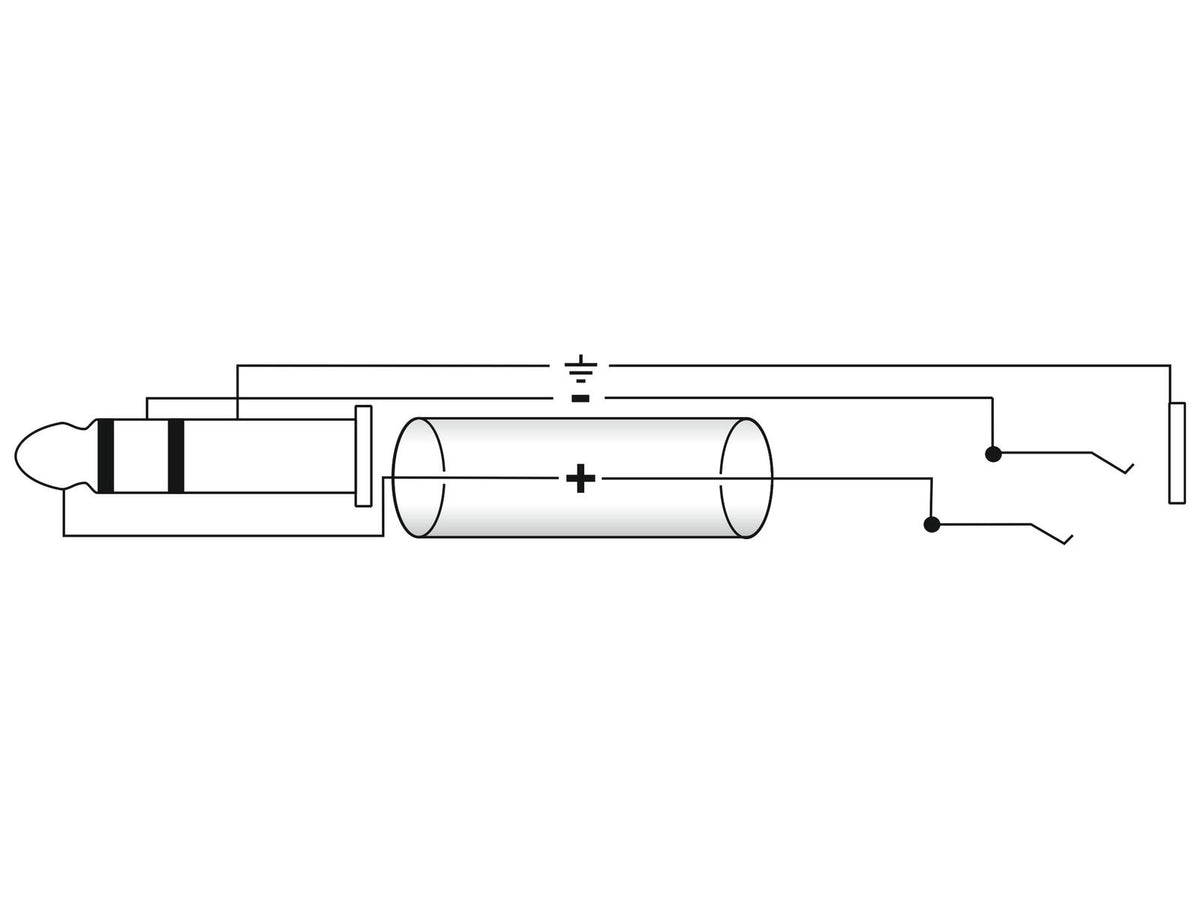 Omnitronic Klinkenverlängerung 3,5 stereo 3m – Ansicht 3