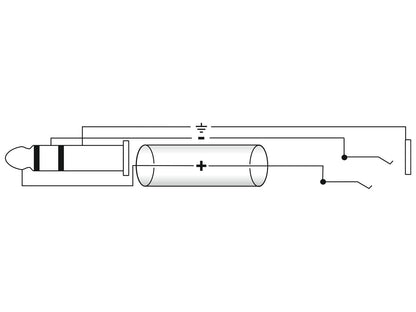 Omnitronic Klinkenverlängerung 3,5 stereo 3m – Ansicht 3