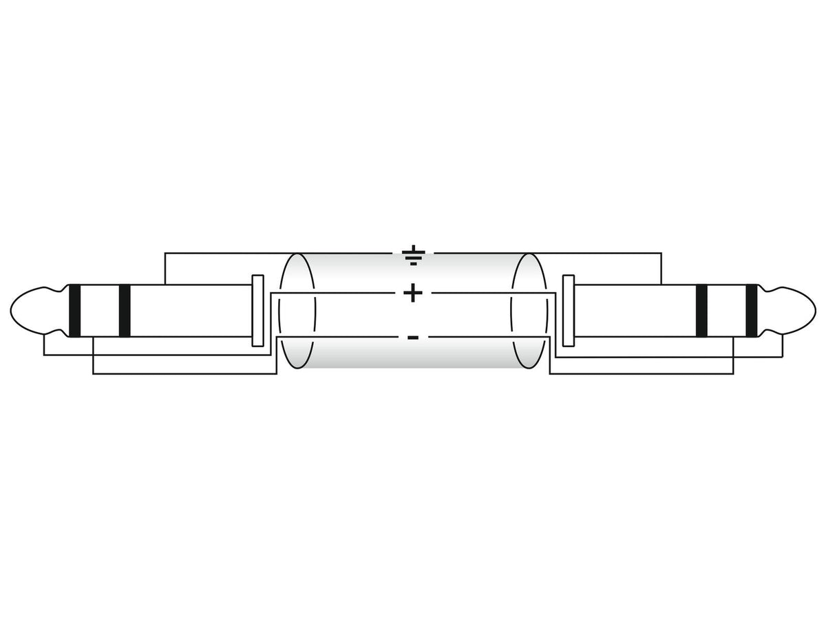Omnitronic Klinkenkabel 3,5 stereo 3m sw – Ansicht 2