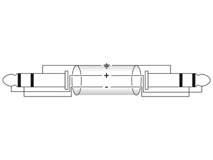 Omnitronic Klinkenkabel 6,3 stereo 1m sw ROAD – Ansicht 4