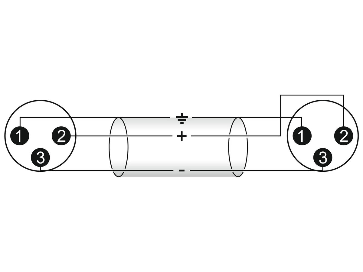 Omnitronic Adapterkabel XLR(M)/XLR(M) 0,2m sw – Ansicht 2