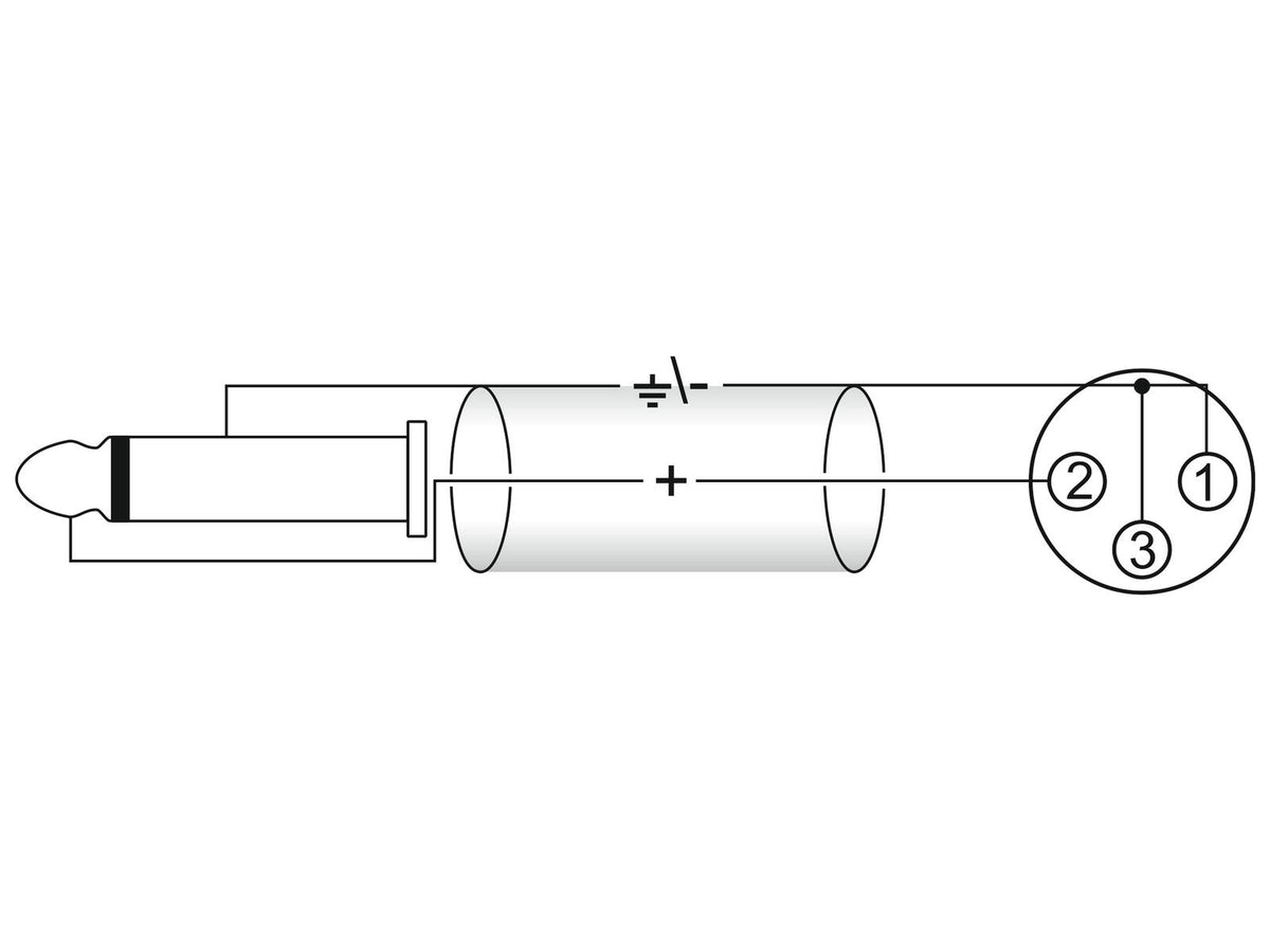 Omnitronic Adapterkabel XLR(F)/Klinke mono 0,9m sw – Ansicht 4