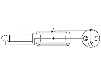 Omnitronic Adapterkabel XLR(F)/Klinke mono 0,9m sw – Ansicht 4