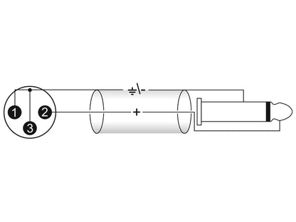 Omnitronic Adapterkabel XLR(M)/Klinke mono 5m sw – Ansicht 4