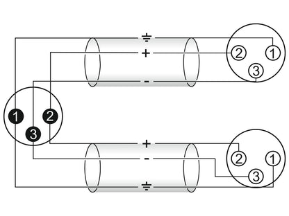 Omnitronic Adapterkabel XLR(M)/2xXLR(F) 0,5m sw – Ansicht 4