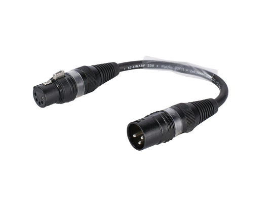 Sommer Cable Adapterkabel 3pol XLR(M)/5pol XLR(F) sw