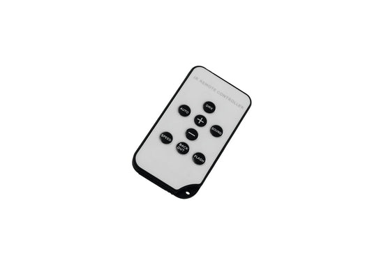 Eurolite IR-15 Fernbedienung