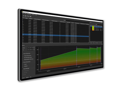 Madrix Software Radar fusion Lizenz medium – Ansicht 2